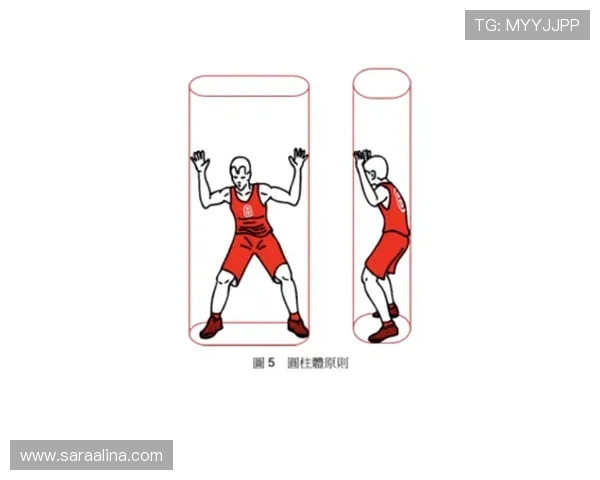 篮球干扰球国际规则差异解析：FIBA规则的独特之处