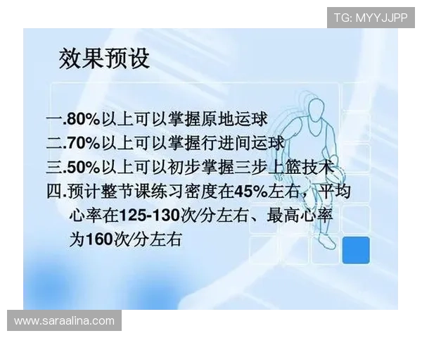 篮球规则中走步和两次运球区别的具体界定与裁判判定依据